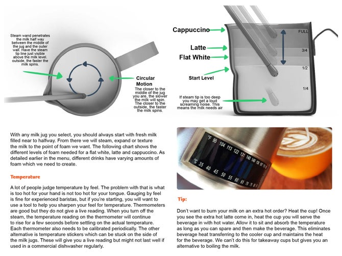 Coffee Ninja Barista Manual 2.0 Payhip