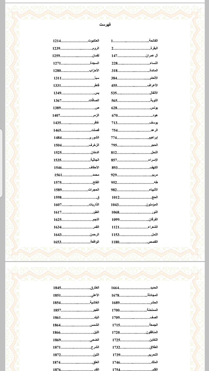 The Holy Quran Payhip