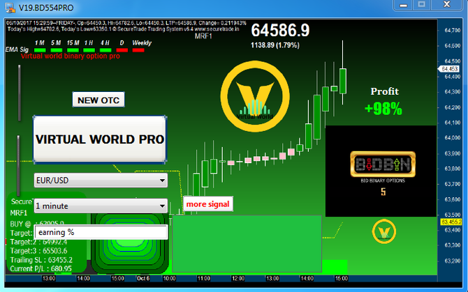 Virtual world pro