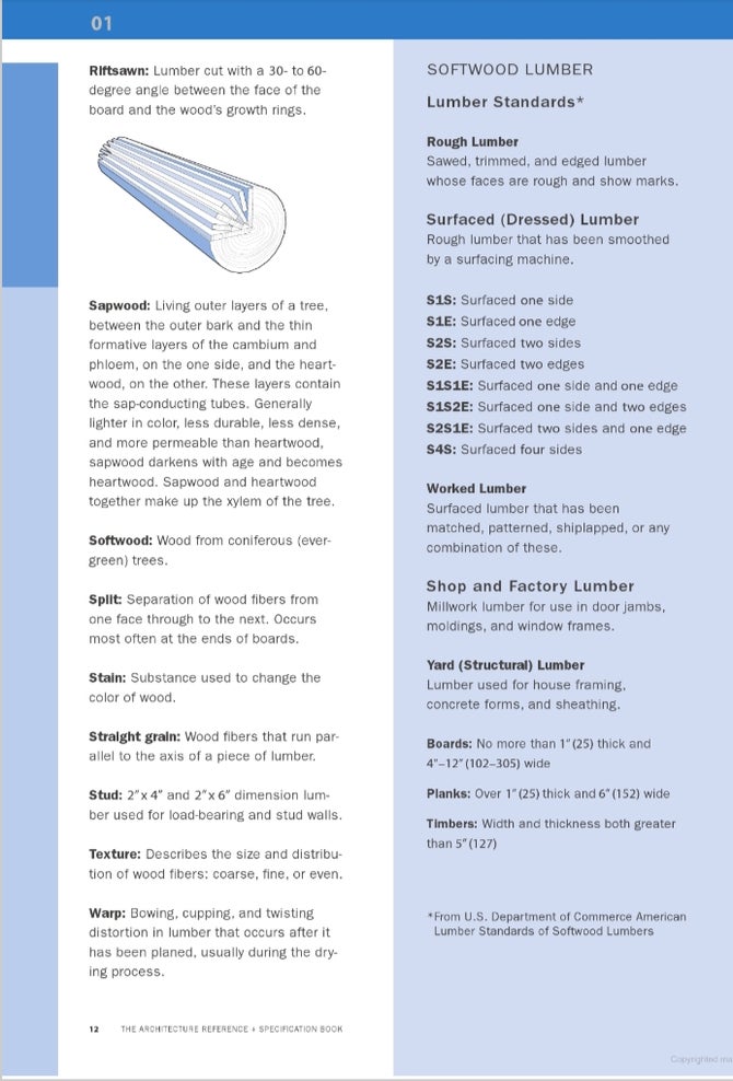 The Architecture Reference + Specification book Payhip