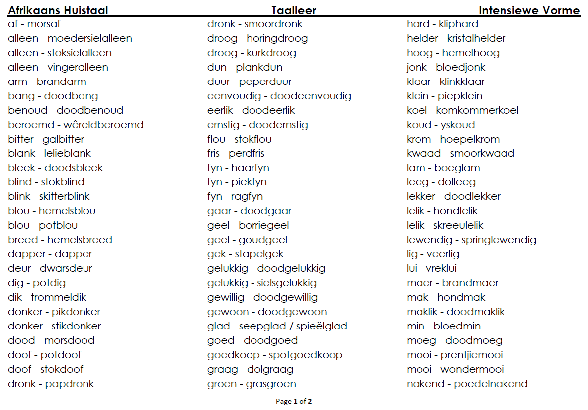 trappe-van-vergelyking-afrikaans-worksheets-free-download-goodimg-co