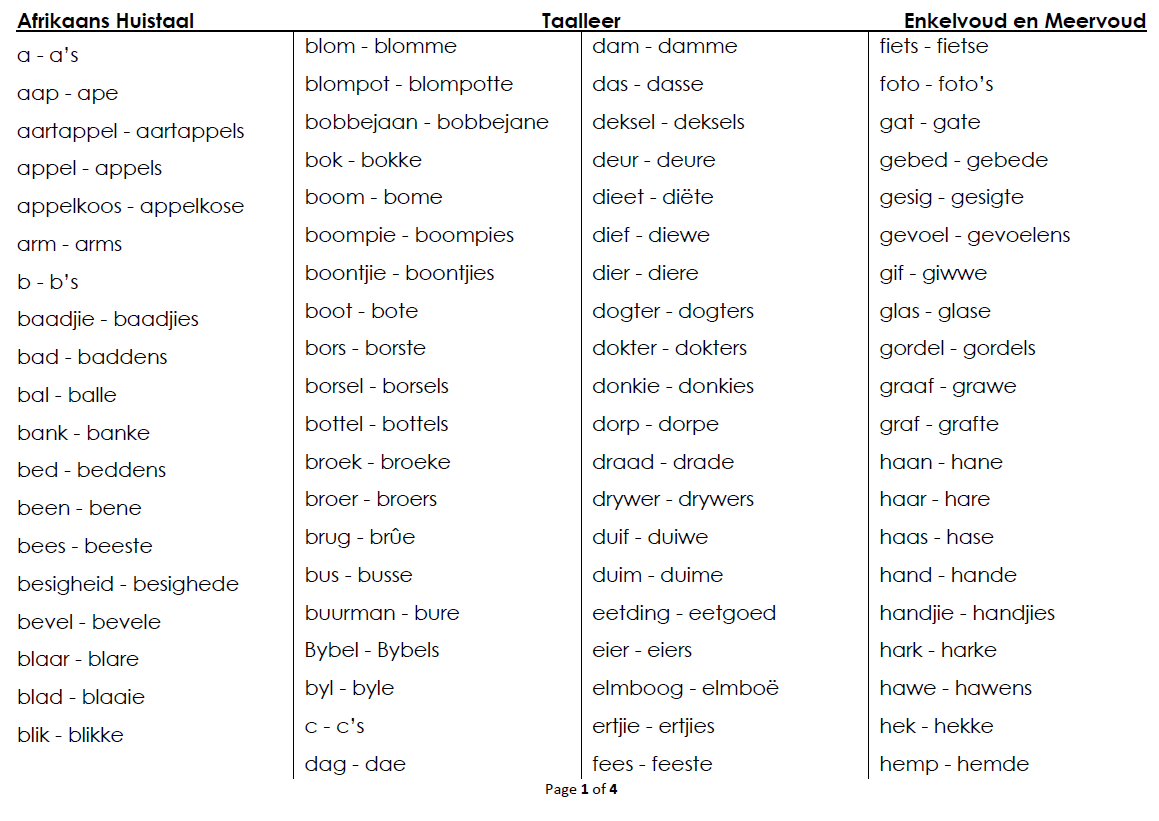 Enkelvoud en Meervoud - Payhip