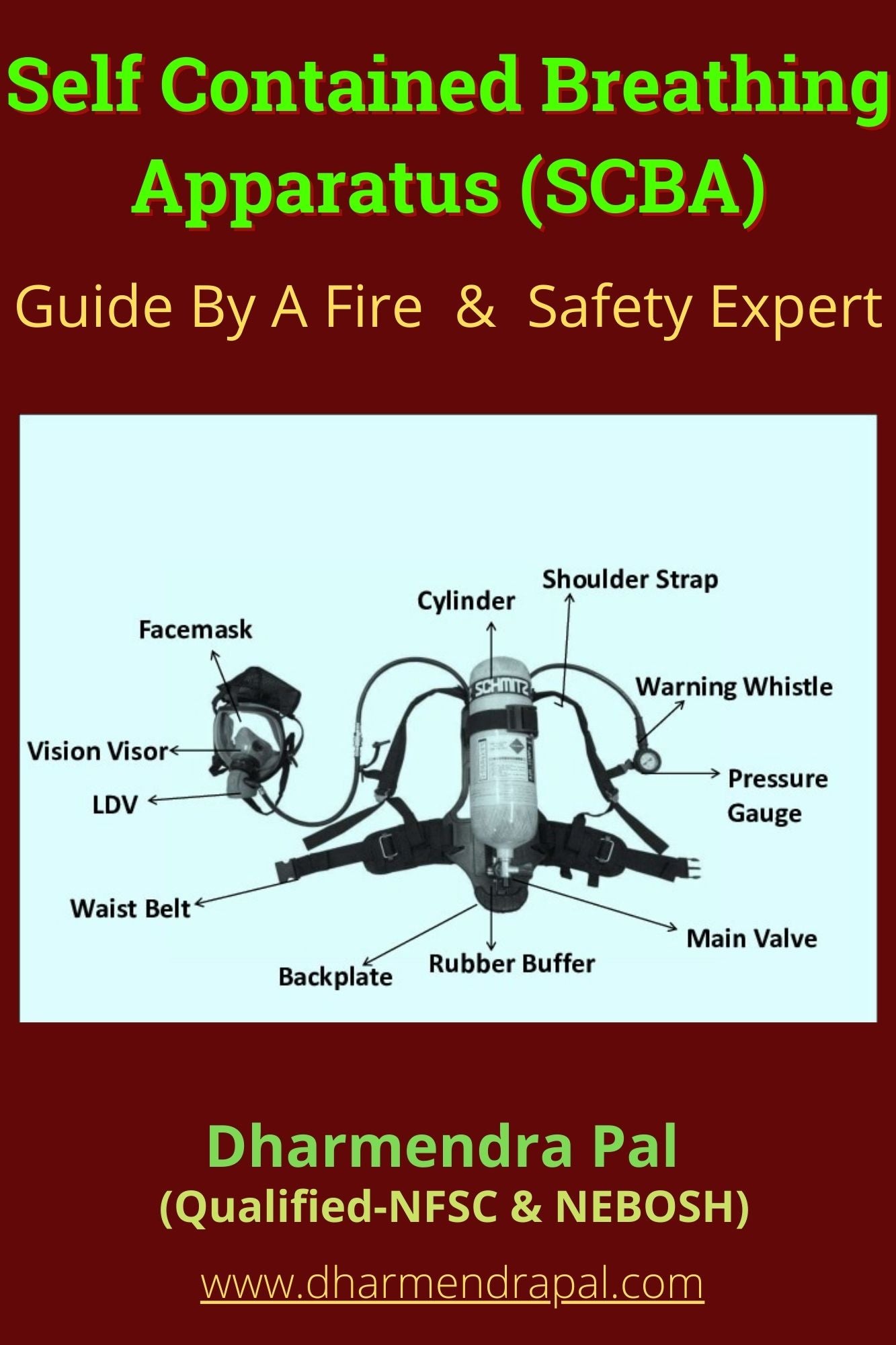 Self Contained Breathing Apparatus (SCBA) Payhip