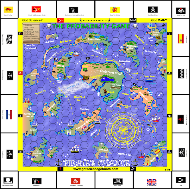 risk probability game risk probability game
