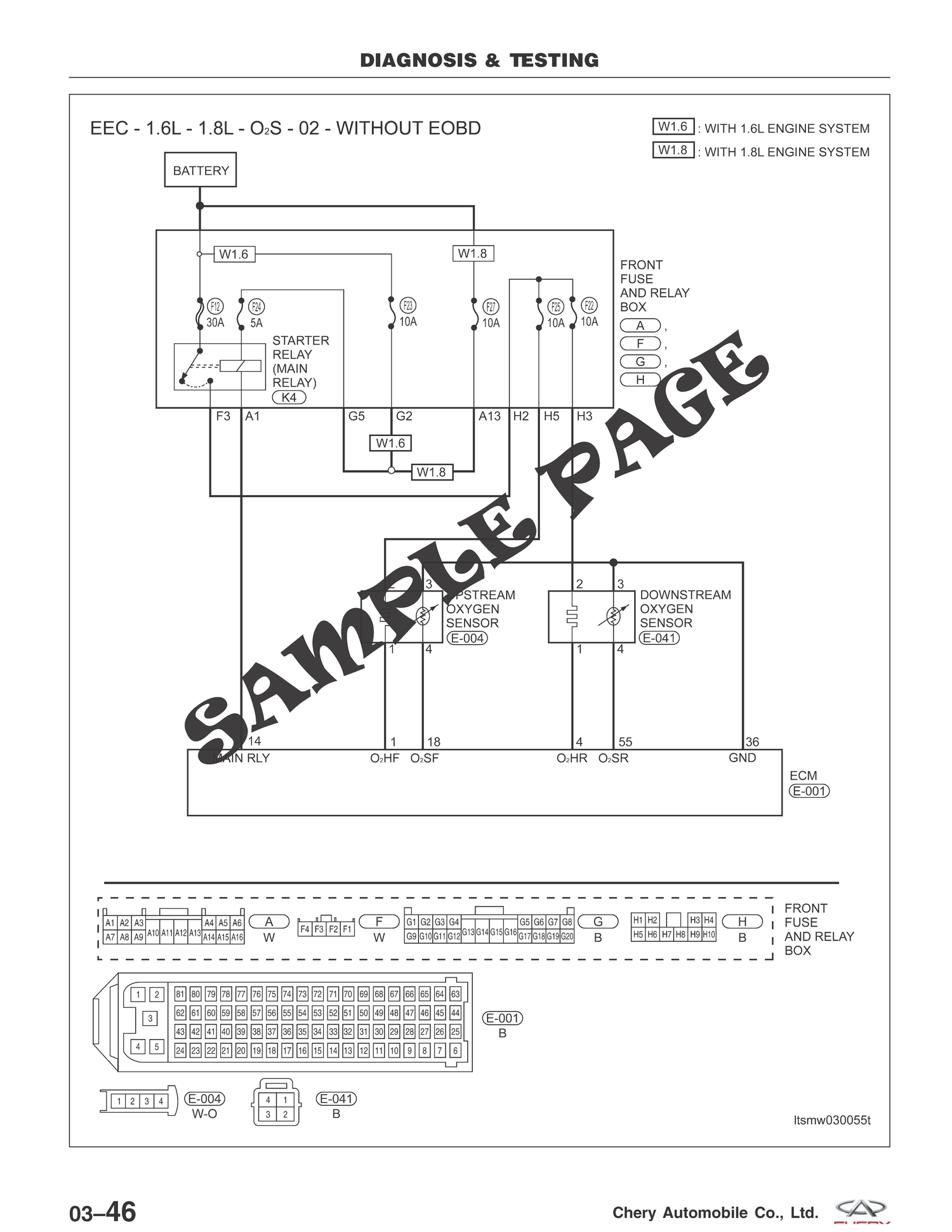 Wiring Diagram Chery Tiggo Wiring Diagram