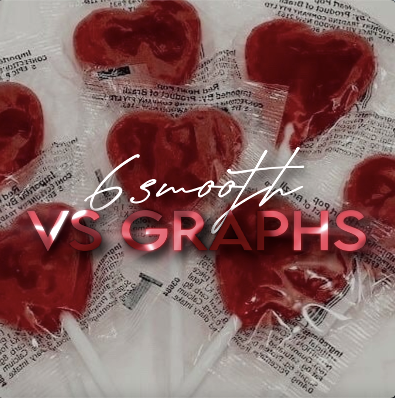 6 video star smooth graphs Payhip