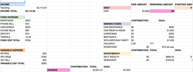 Free budget excel spreadsheet payhip