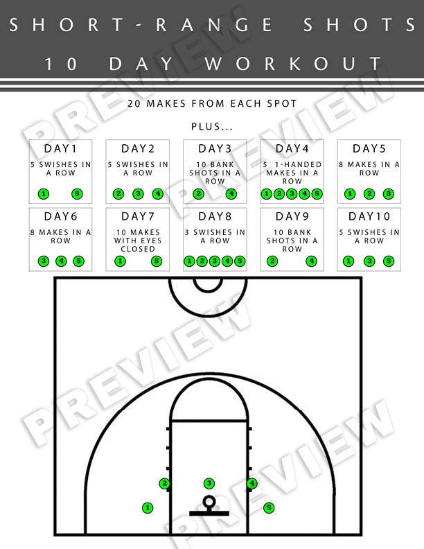 Basketball Handout Bundle - Payhip