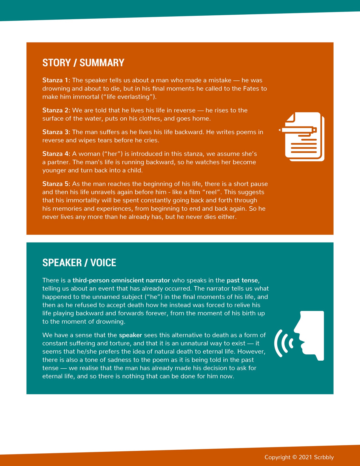 Rosemary dobson famous poems image