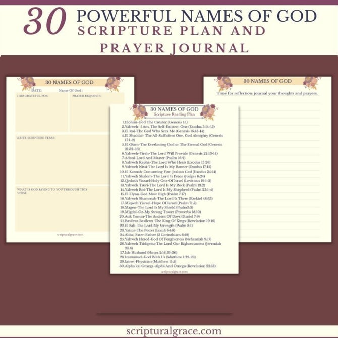 30-powerful-hebrew-names-of-god-and-their-meaning-free-printable-payhip