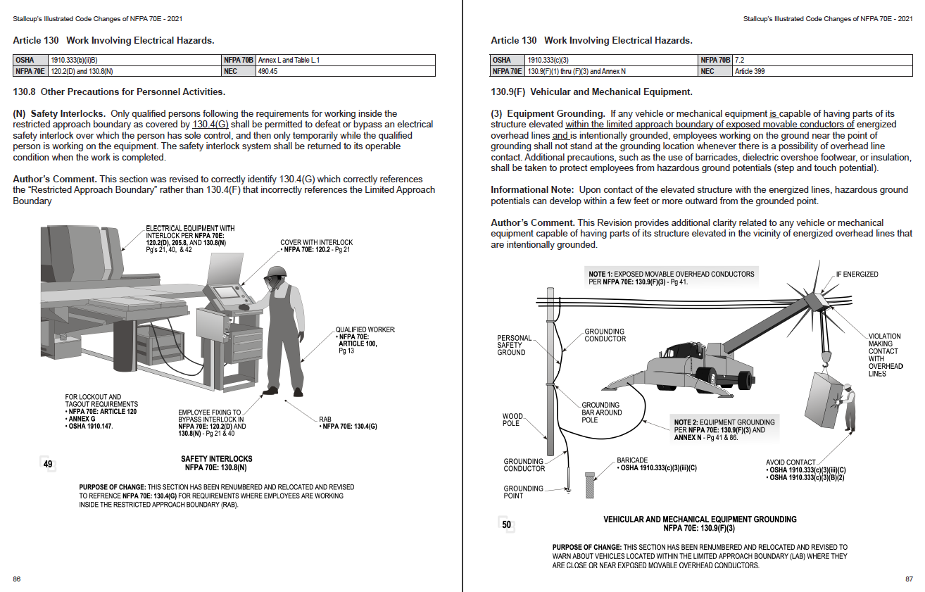 Stallcup's NFPA 70E Illustrated Code Changes 2021 Payhip