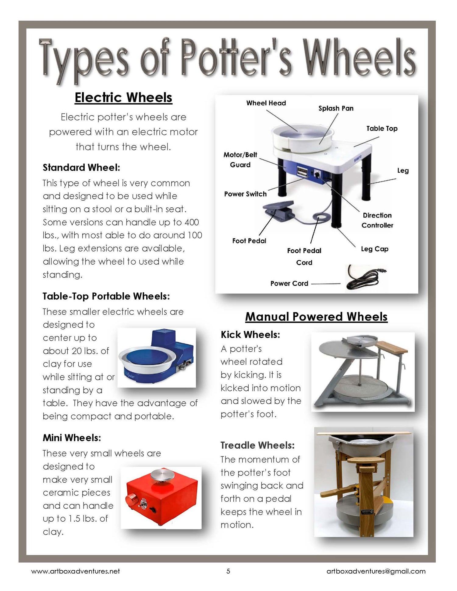 4 Wheel Pottery Resource Guide plus Wheel Pottery Tips Resource Payhip