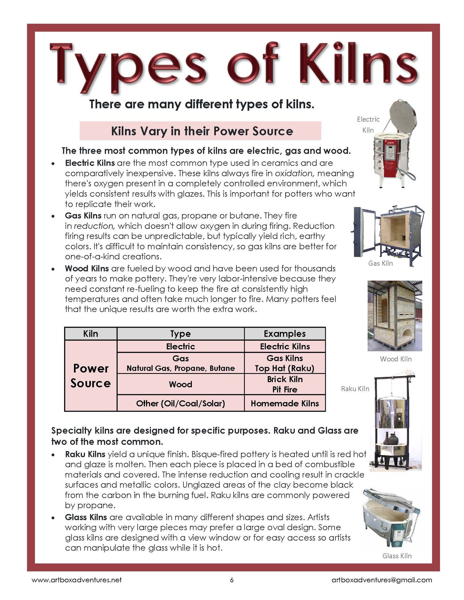 5 Kiln and Firing Guide Payhip