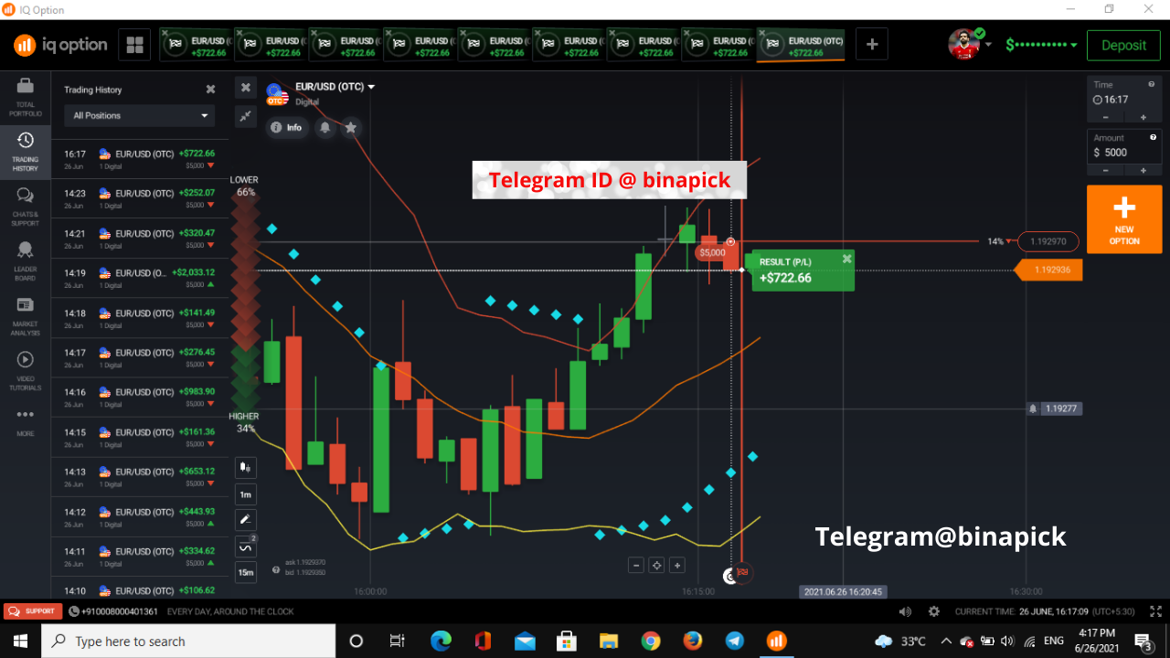 Binagital course free