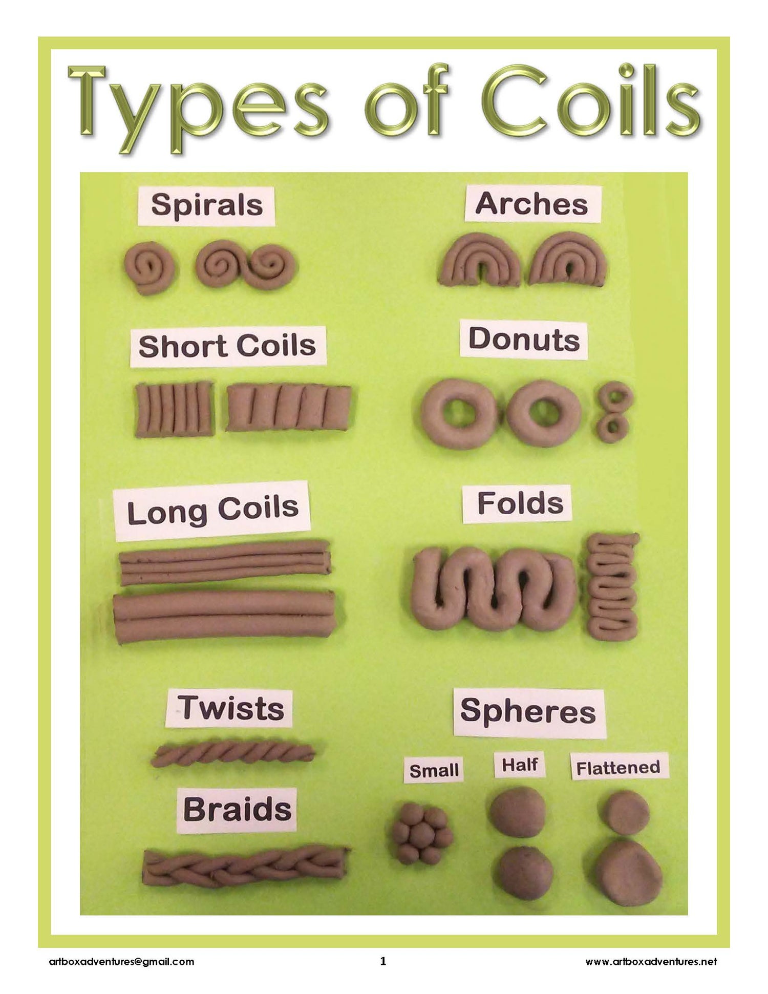 Types Of Coils 4 Poster Set Payhip Coil Pottery Potte vrogue.co