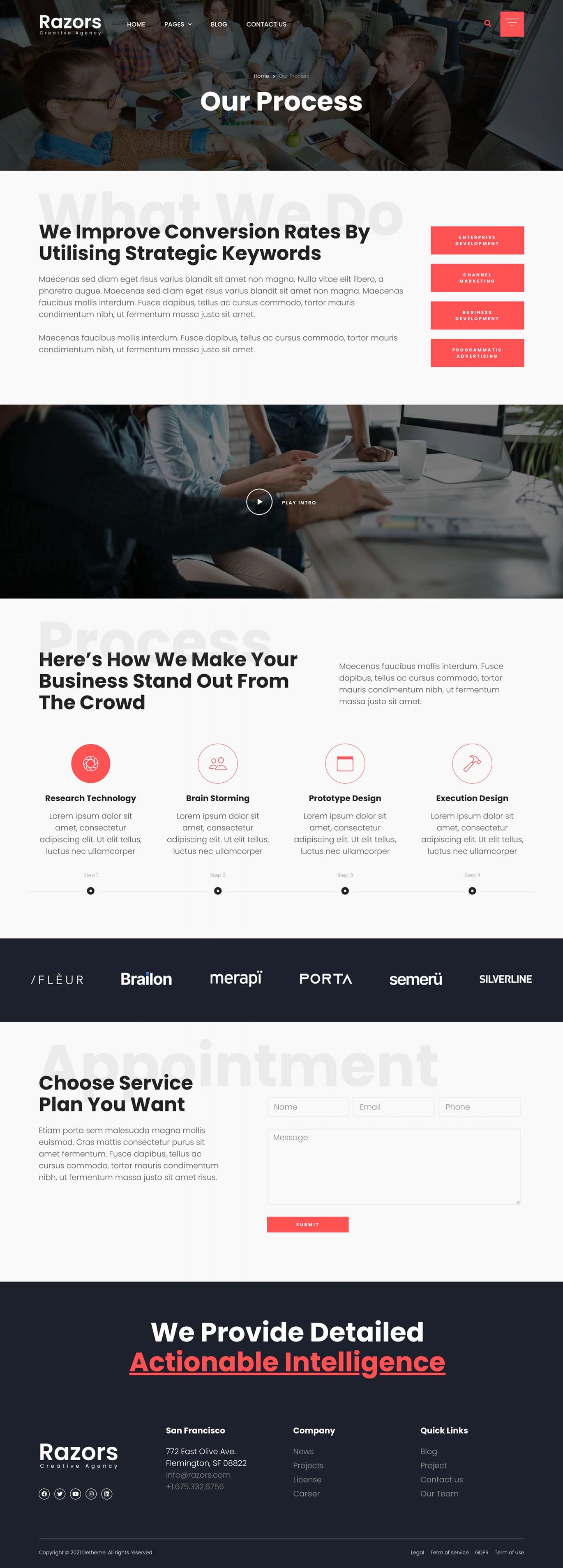 Creative Agency & Portfolio Elementor Template Kit - Payhip