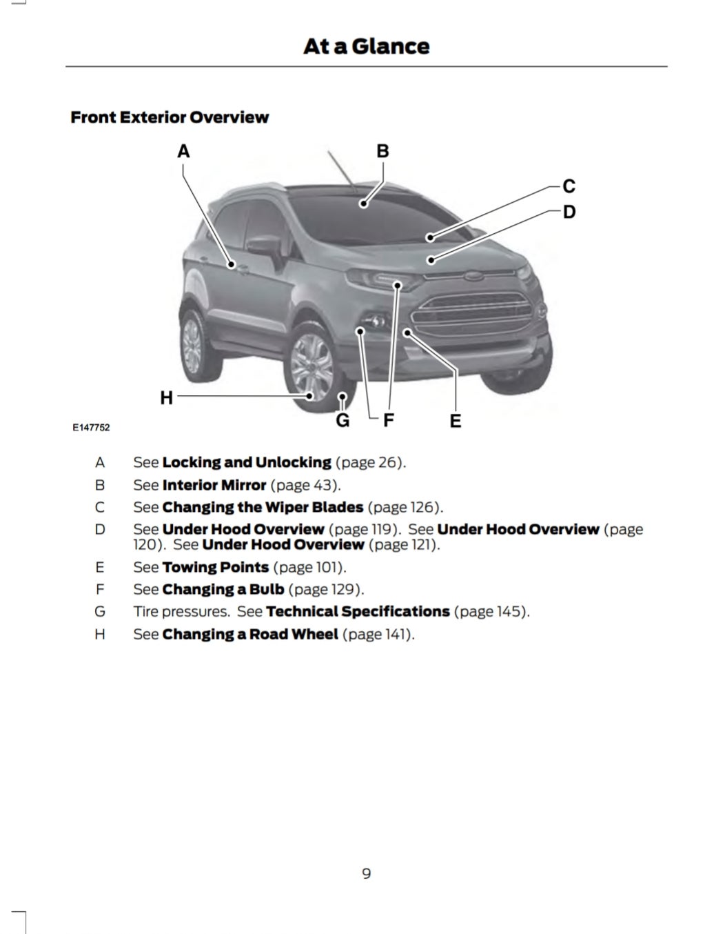 2011 to 2016 Ford Ecosport Owners Manual Payhip