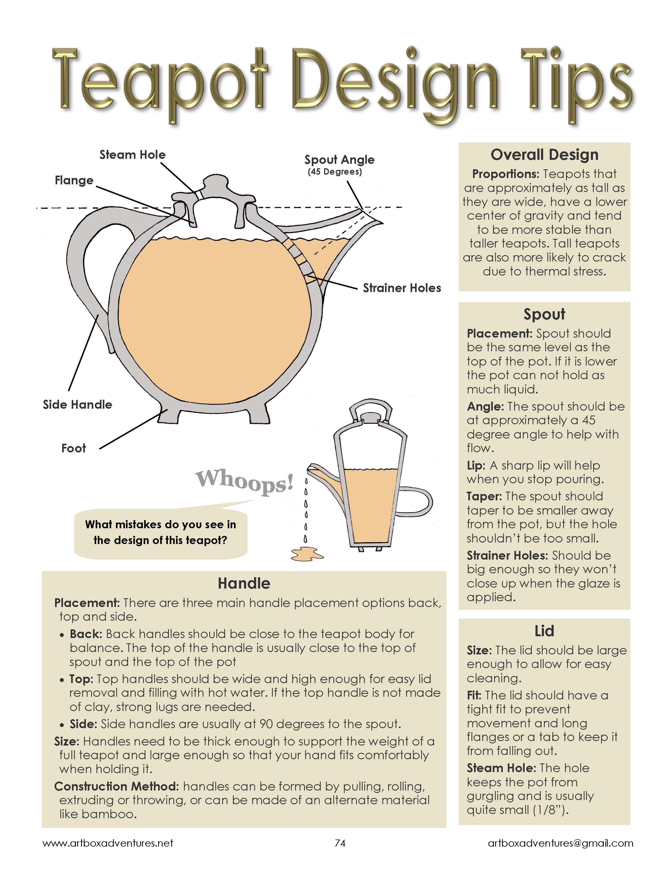 Reviewing Teapot Design Tips Payhip