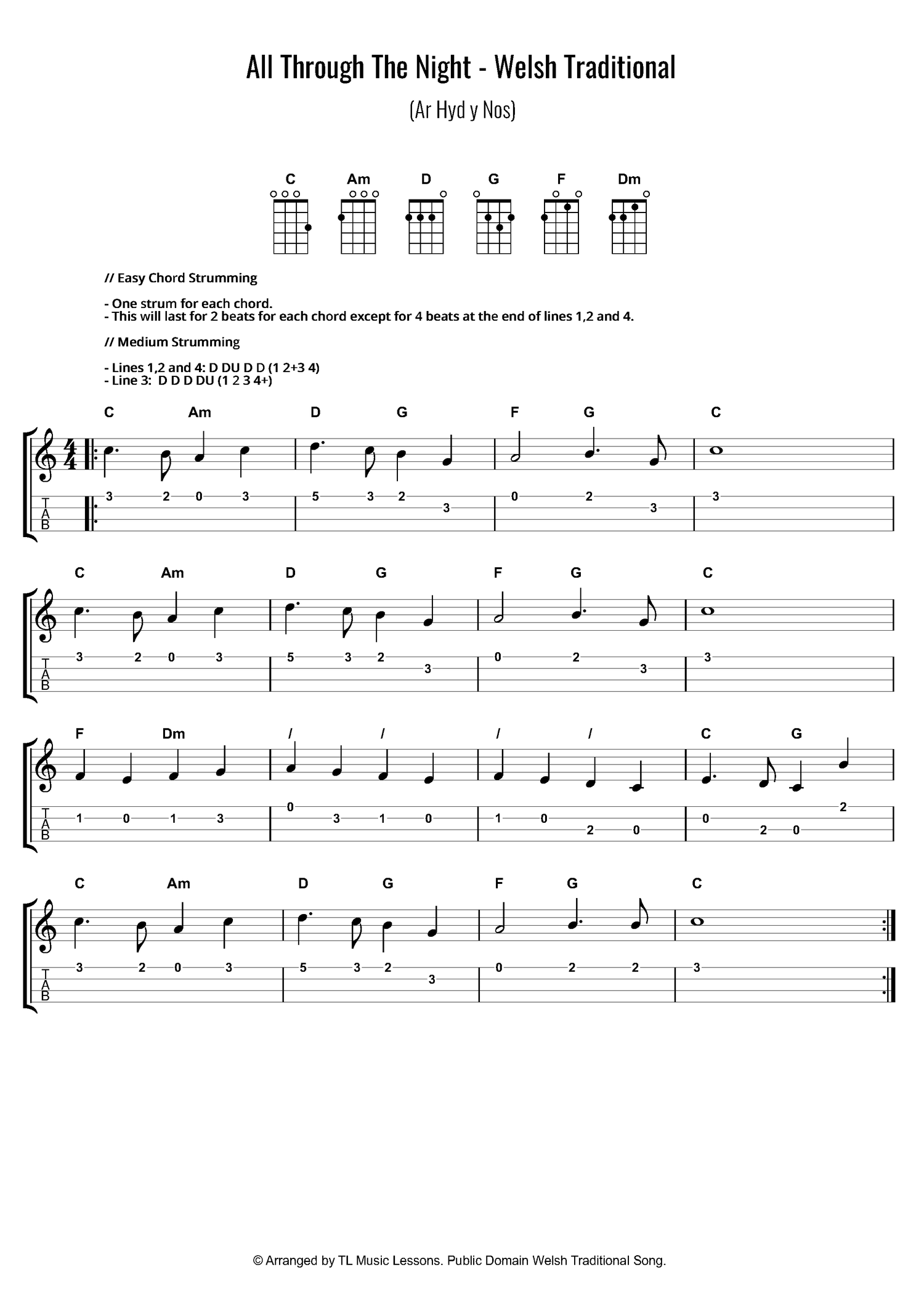 Ukulele Chords & Melody Easy Songs in the Public Domain Payhip