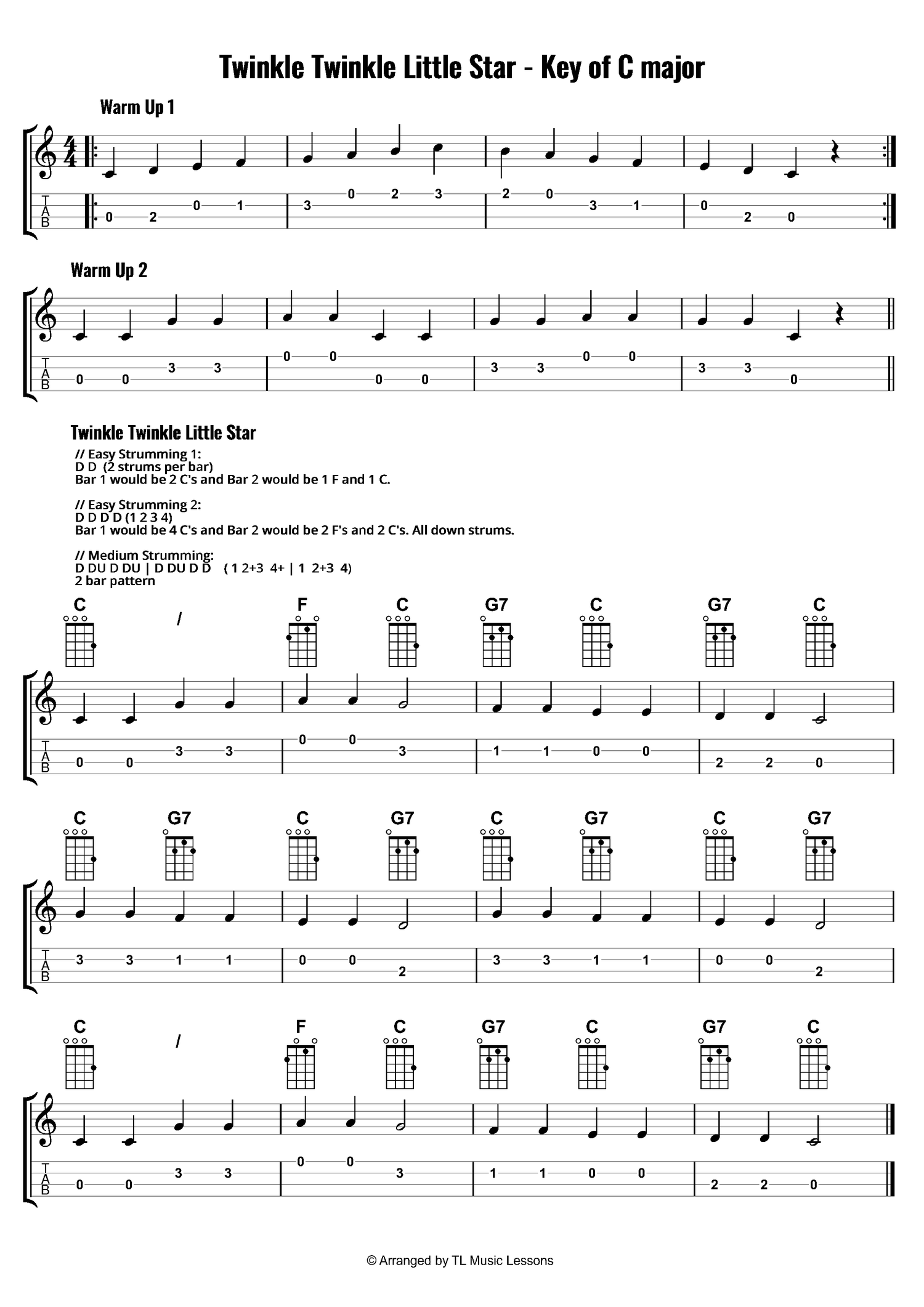 Ukulele Chords & Melody Easy Songs in the Public Domain Payhip