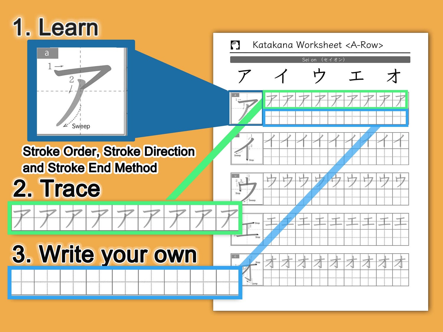 japanese brain