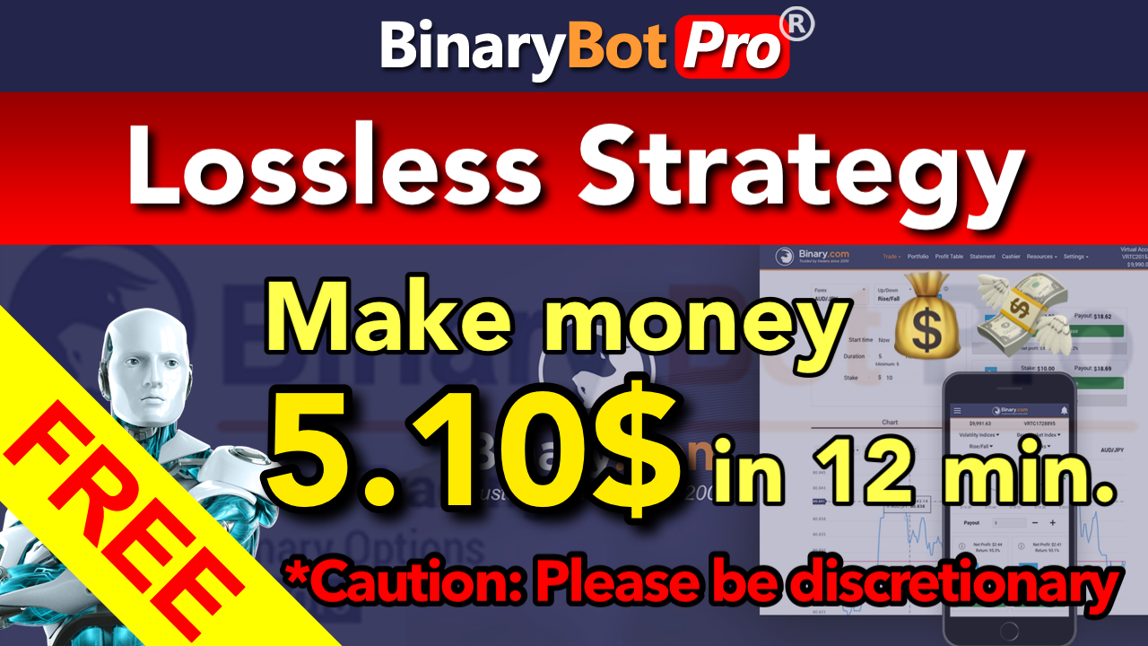 rețea de micro profit bitcoin cum să faci bani coin master