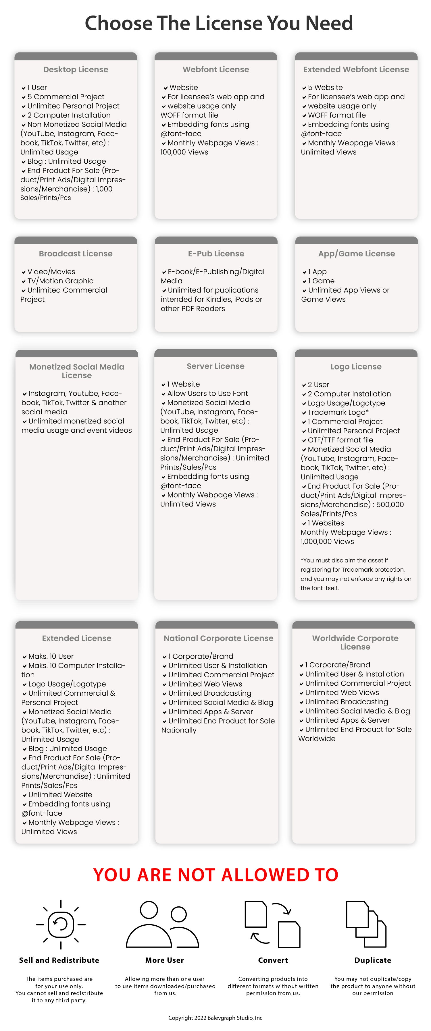 End Use Agreement License