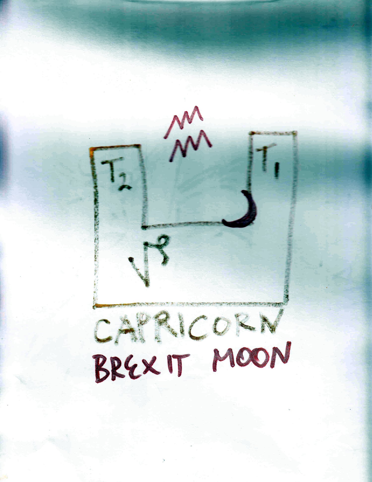 Venus in Pegasus 2025 with other interesting Placements Payhip