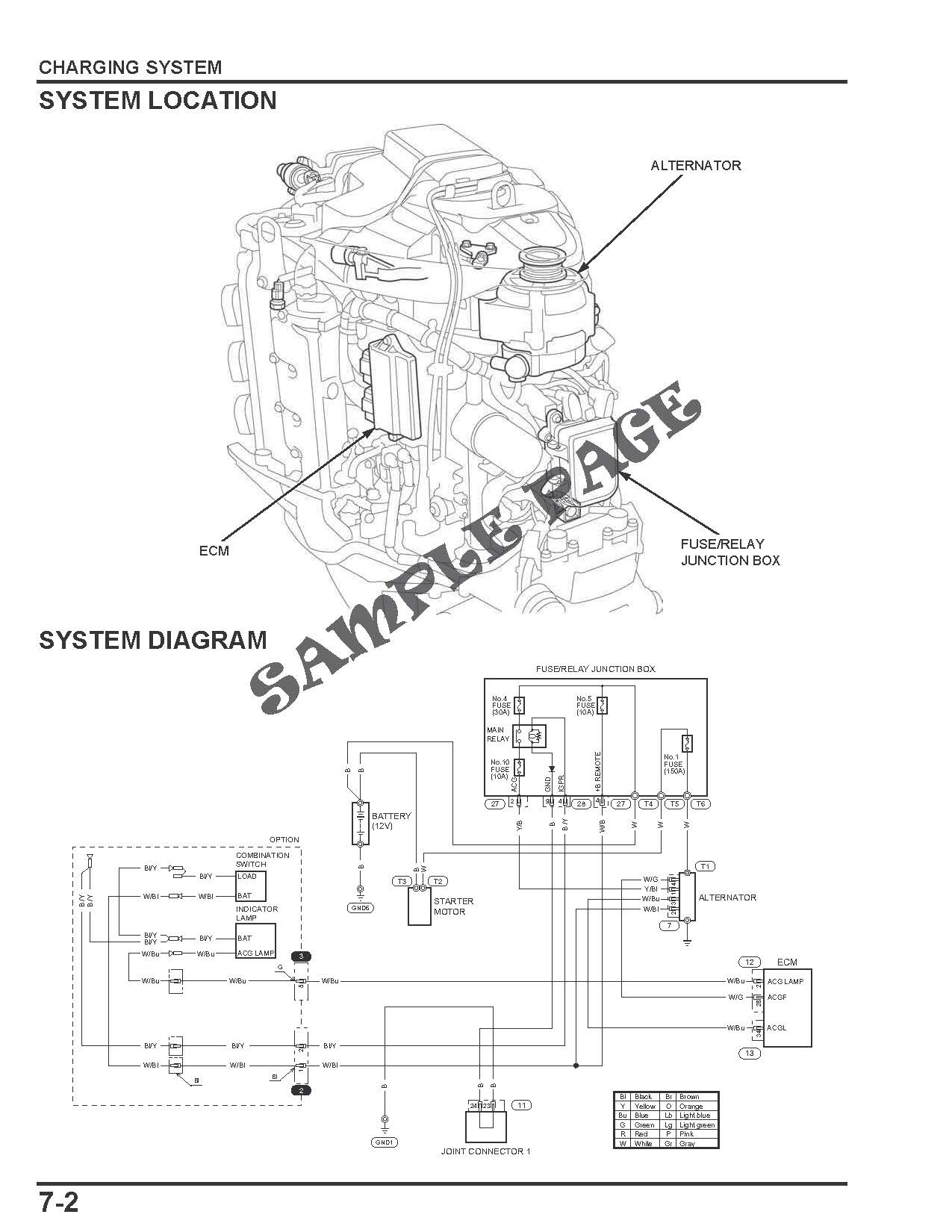 TOHATSU BF250A BFT250A OUTBOARD MOTOR SERVICE REPAIR MANUAL