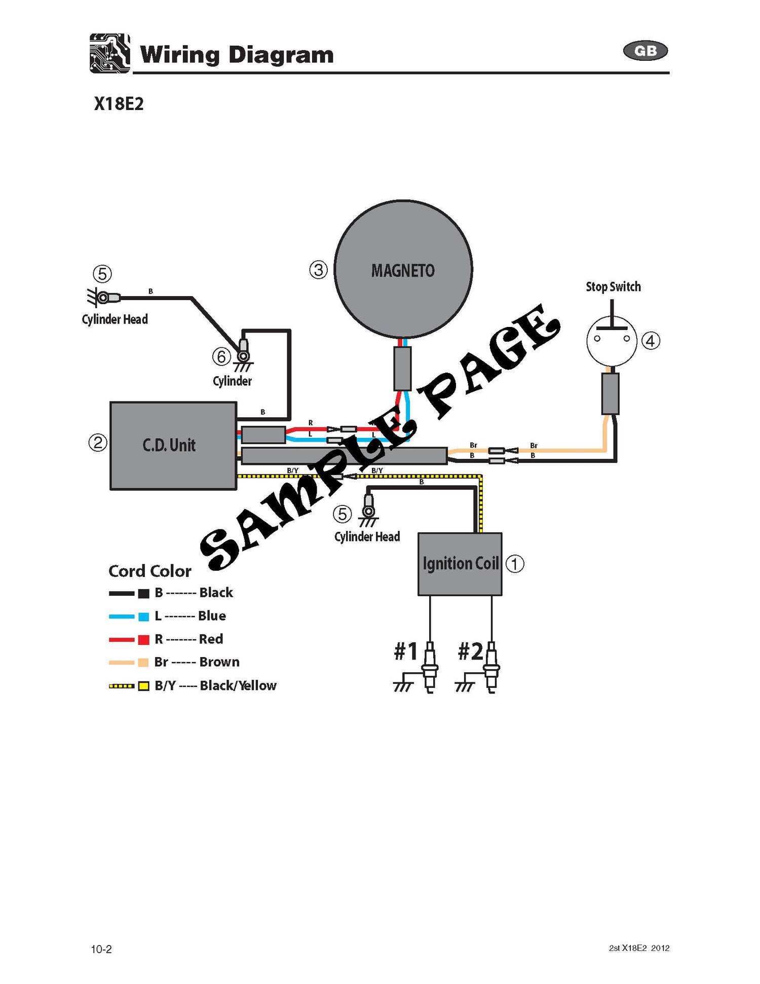 TOHATSU EVERRUN MX18E2 OUTBOARD SERVICE REPAIR MANUAL (PDF