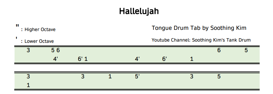 Hallelujah [Steel Tongue Drum Tab by Soothing Kim] - Payhip