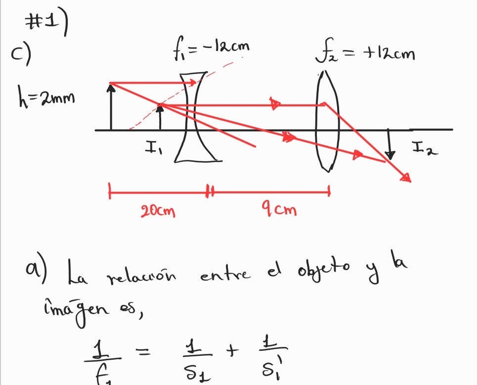 solución completa dos lentes delgadas con una distancia focal de 12 0