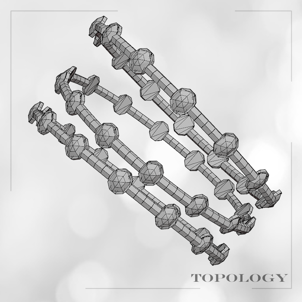 Sugar Honey Set Payhip