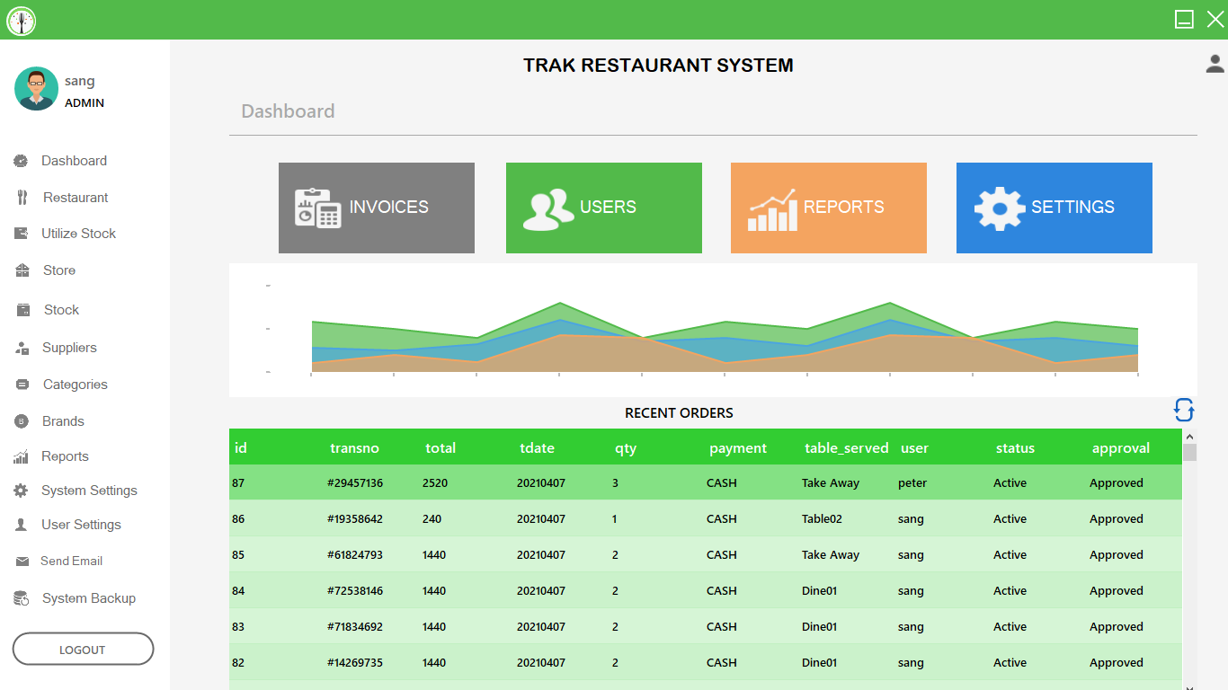 WINDOWS FORMS UI FRAMEWORK Payhip