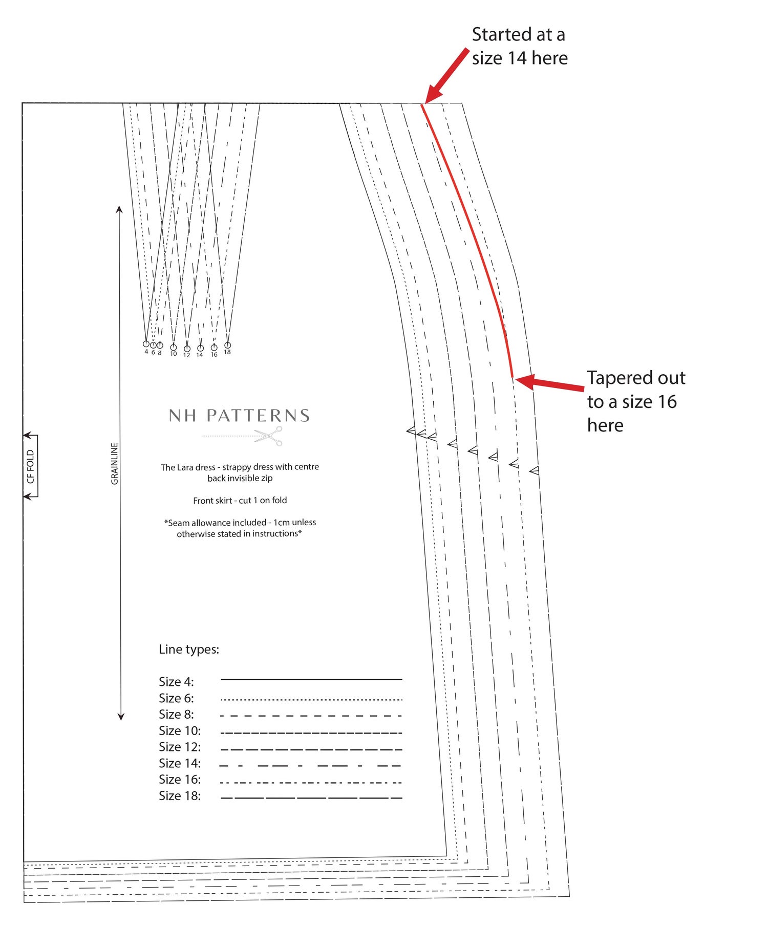 Grading Between Sizes - Top or Dress with Bust Dart