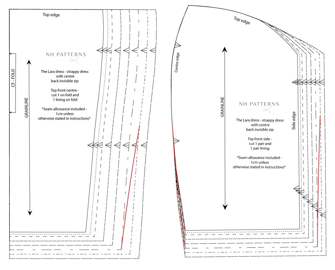 How to grade in between sizes - the basics and what it means