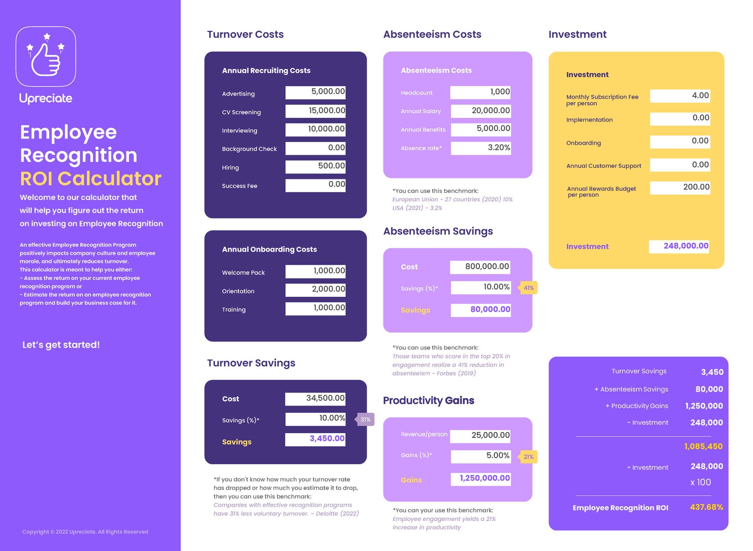 calculate ROI of recognition example