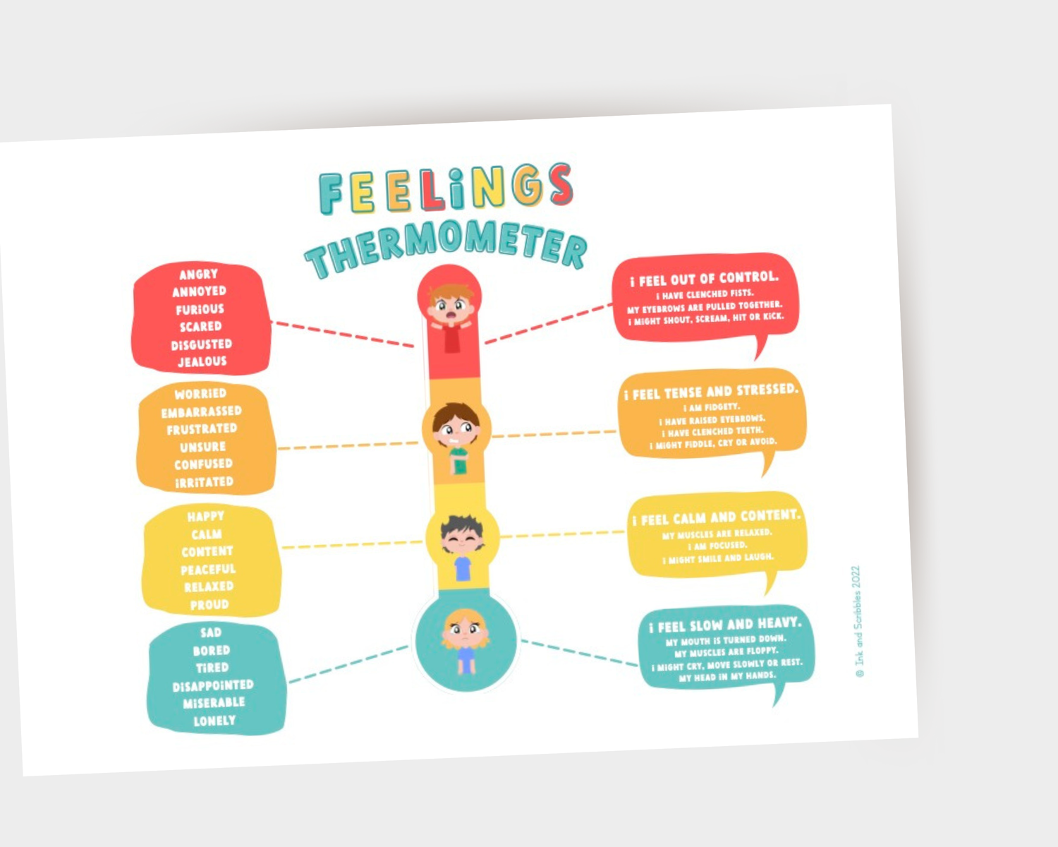 How Big Is My Problem PRINTABLE Sheet Payhip