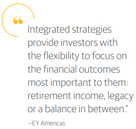 Ernst & Young (EY) has just released new groundbreaking, independent, and unbiased research on financial planning. Their perspective is clear, a financial plan that combines permanent life insurance (PLI), income annuities, and investments are more likely to outperform an investment-only approach over the long term. Also, having permanent life insurance and annuities along with investments gives clients more options to generate income in retirement, maximize their legacies, or strike a balance between the two.  This new research offers a sophisticated and detailed explanation of four reasons why this approach to financial planning can be the most effective:  Better financial outcomes Based on the scenarios run, the combination of insurance, income annuities, and investments leads to more income in retirement, and more significant legacies to leave your loved ones— both of which lead to the ability to spend more confidently today. The key reason is that permanent life insurance and income annuities outperformed fixed income over the long run.  Permanent life insurance + investments outperform term life + investments Having permanent life insurance in a portfolio not only offers a death benefit, but the cash value a policy holds grows over time in a way that is safer and separate from the rest of the portfolio, creating more long-term value.   Flexibility Regardless of risk tolerance, the integration works. Permanent life insurance is not only guaranteed to grow over time, but along with the guaranteed income of an annuity, it offers investors the opportunity to take on more risk in other areas of their portfolio and potentially see higher values.  Save on taxes Permanent life insurance and income annuities both offer tax-deferred growth. Plus, a PLI death benefit is generally tax-free and its cash value can be accessed tax-free in multiple ways.  Why integrated strategies perform better According to EY, integrated strategies outperform investment-only strategies in both retirement income and legacy. Here’s an example of how. A strategy for a 35-year-old couple, allocating 30% of annual savings to PLI and that same couple at age 55, allocating 30% of assets to an Income annuity produced 3.5% higher retirement income at age 65 and 16.3% more legacy at age 95 than the investment-only strategy. That’s because PLI and the income annuity tend to outperform fixed income.  To read the full Ernst & Young report, click here.  There is no better time than the present to re-evaluate your current situation. Connect with a licensed financial professional at Alfa Pride Financial, to assess where you are on your financial journey, and get the financial keys to a worry-free life.