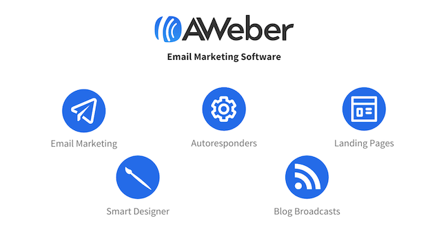 aWeber online marketing