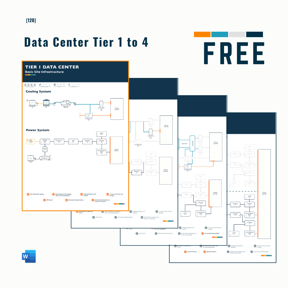 [120] Data Center Tiers 1 to 4 Graphic - Payhip