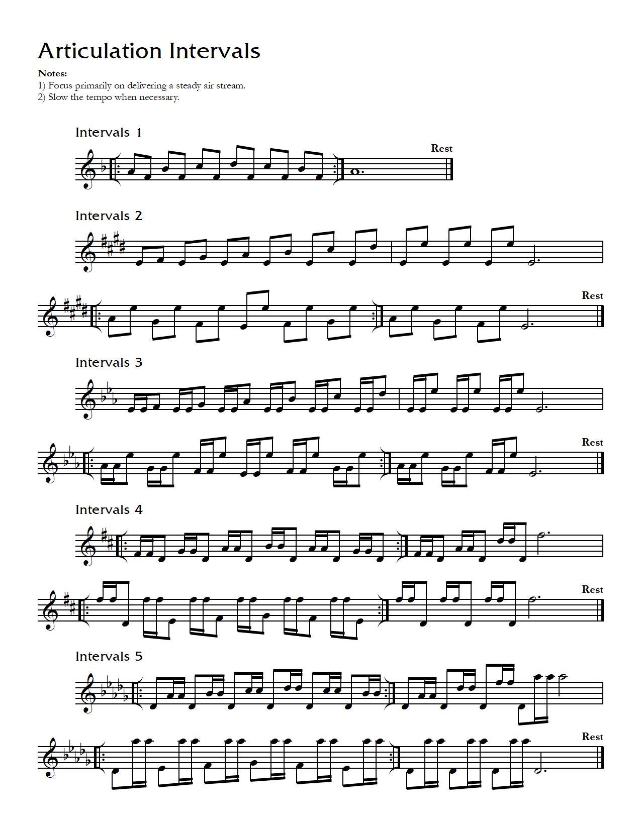 Trumpet Chops Master by Eddie Lewis Payhip