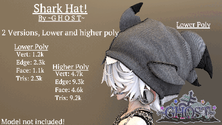 Shark Hat
