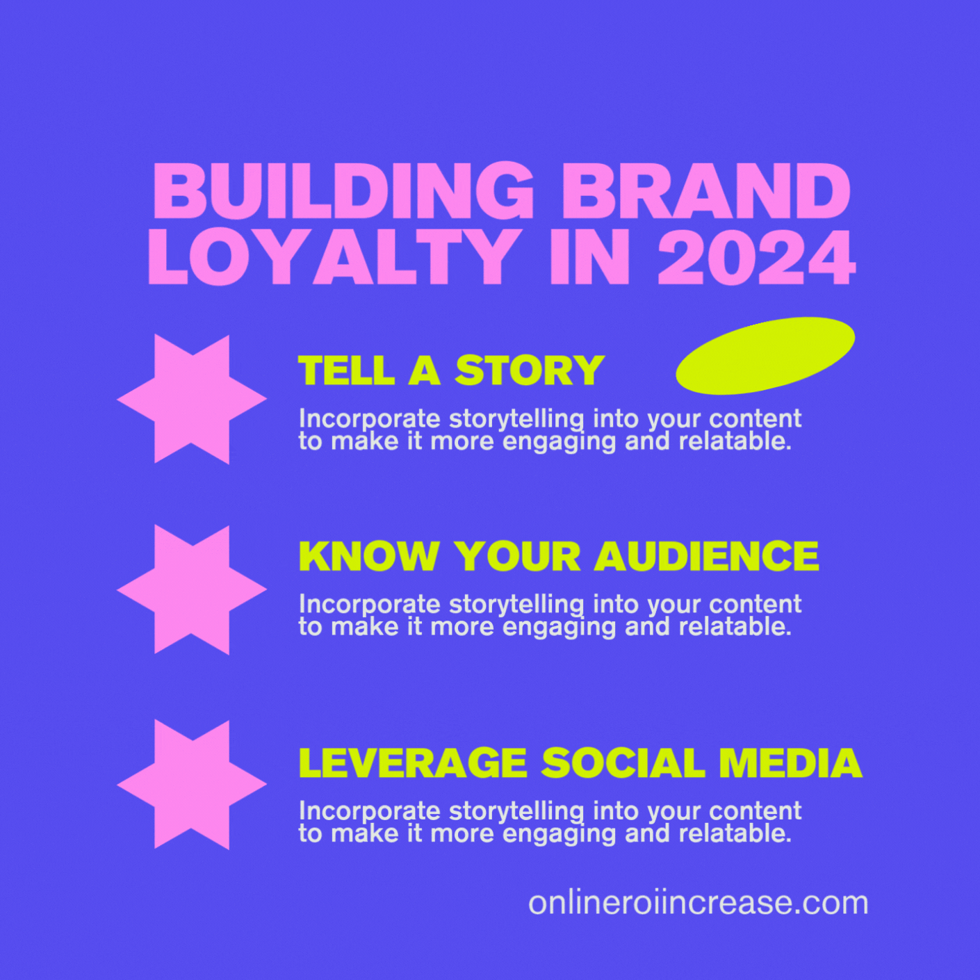 Building brand loyalty in 2024 blog post. Unlock the power of social media communities with ROIincrease. Join ROIincrease to explore the evolution of social media spaces.