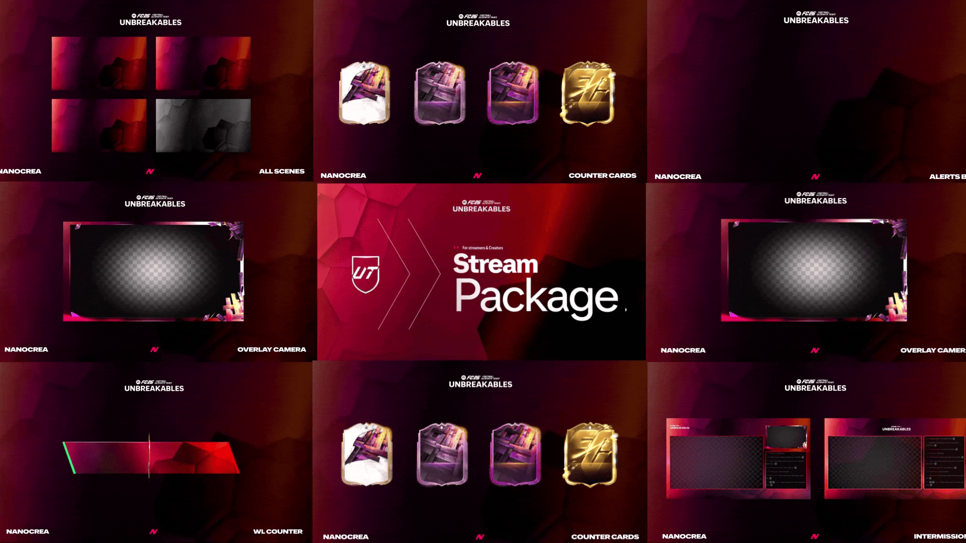 Animated stream background inspired by FC26 Unbreakables visual identity