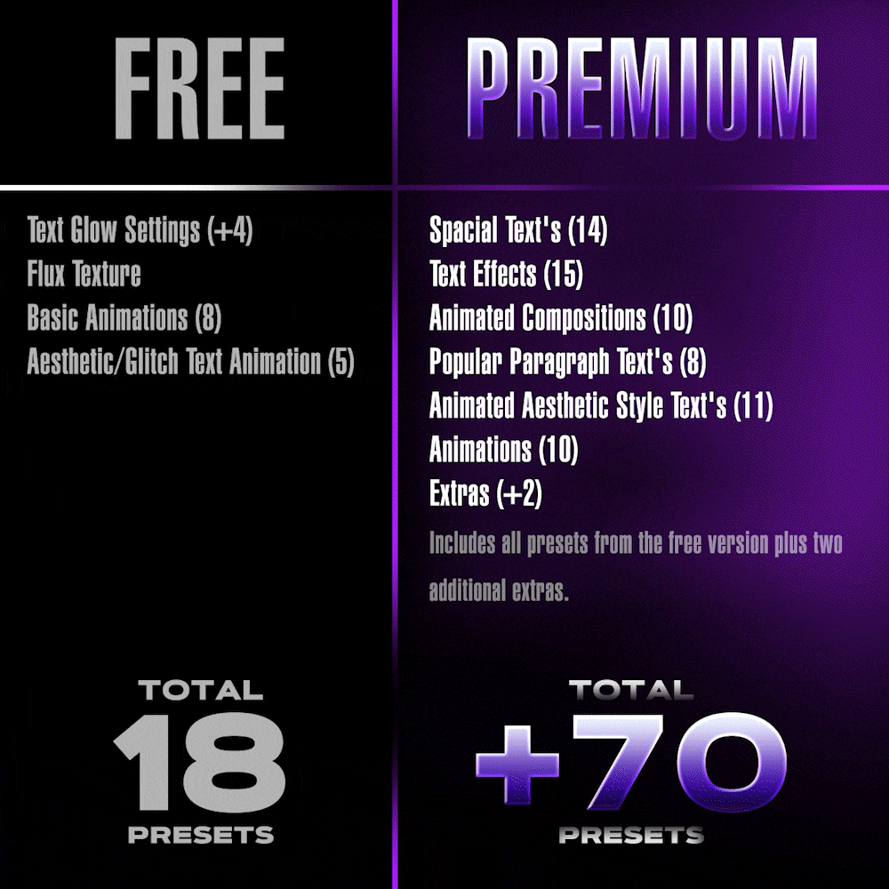 Ultimate Text Pack - Comparations - ZickFx.com